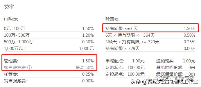 买基金需要学哪些知识（买基金需要学哪些知识呢）