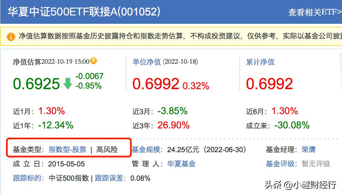 新手怎么玩股票和基金（新手怎么玩股票和基金经理）