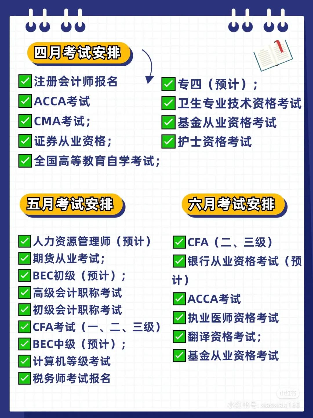 2022年12月基金考试（2022年12月基金考试杭州）