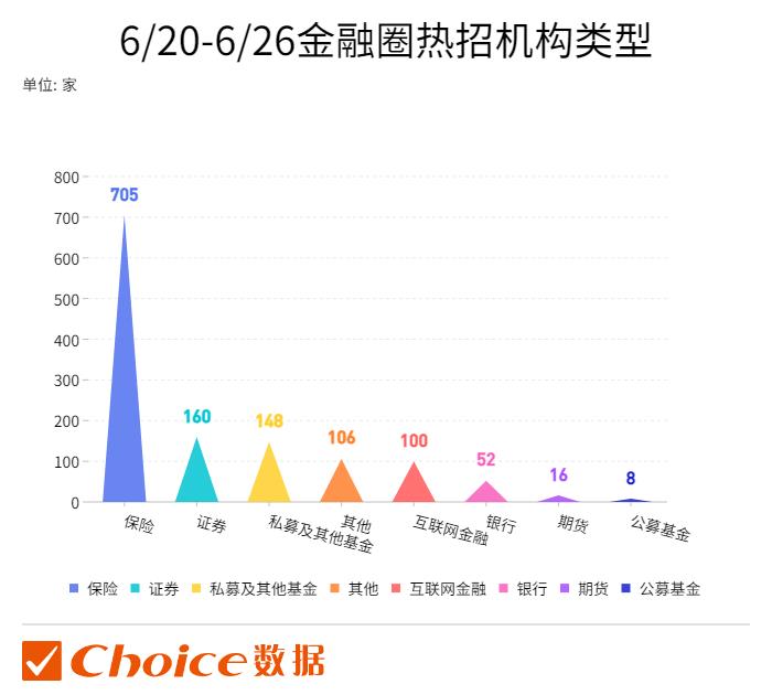 做私募的月薪（做私募的月薪一般多少）