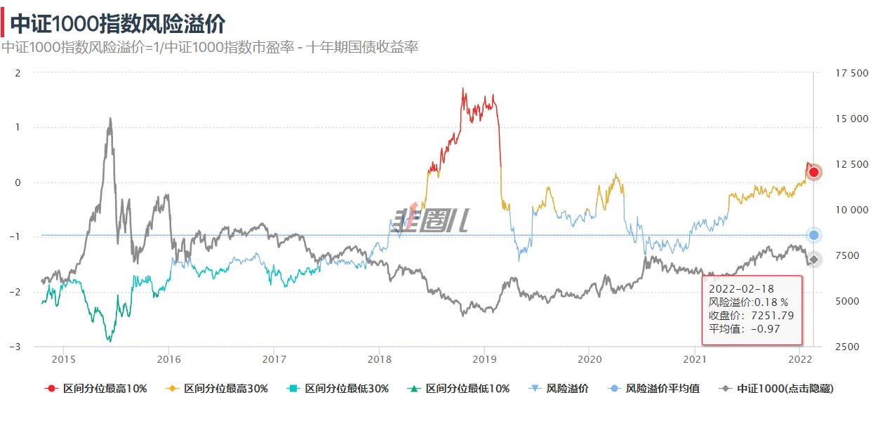 基金定投产品推荐（基金定投基金推荐）