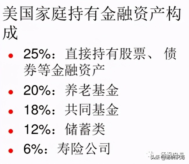 理财知识入门基础知识免费（理财知识入门基础知识免费讲座）