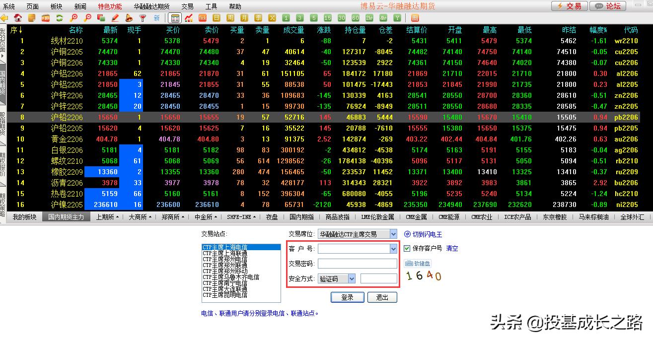 文华期货随身行官网（文华期货随身行官网址什么）