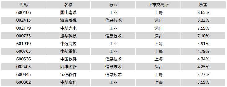 央企创新中存在的普遍问题（我国企业创新管理中存在的问题）