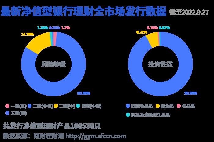 最安全靠谱的基金APP排行（最好的基金app）