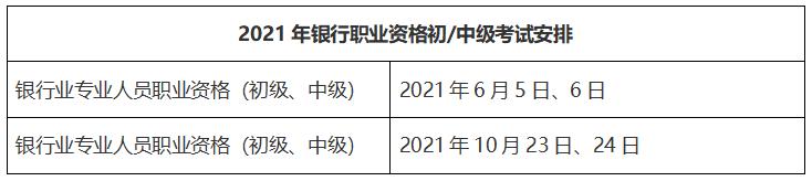 基金从业资格考试时间安排（基金从业资格考试时间安排一般先考哪门）