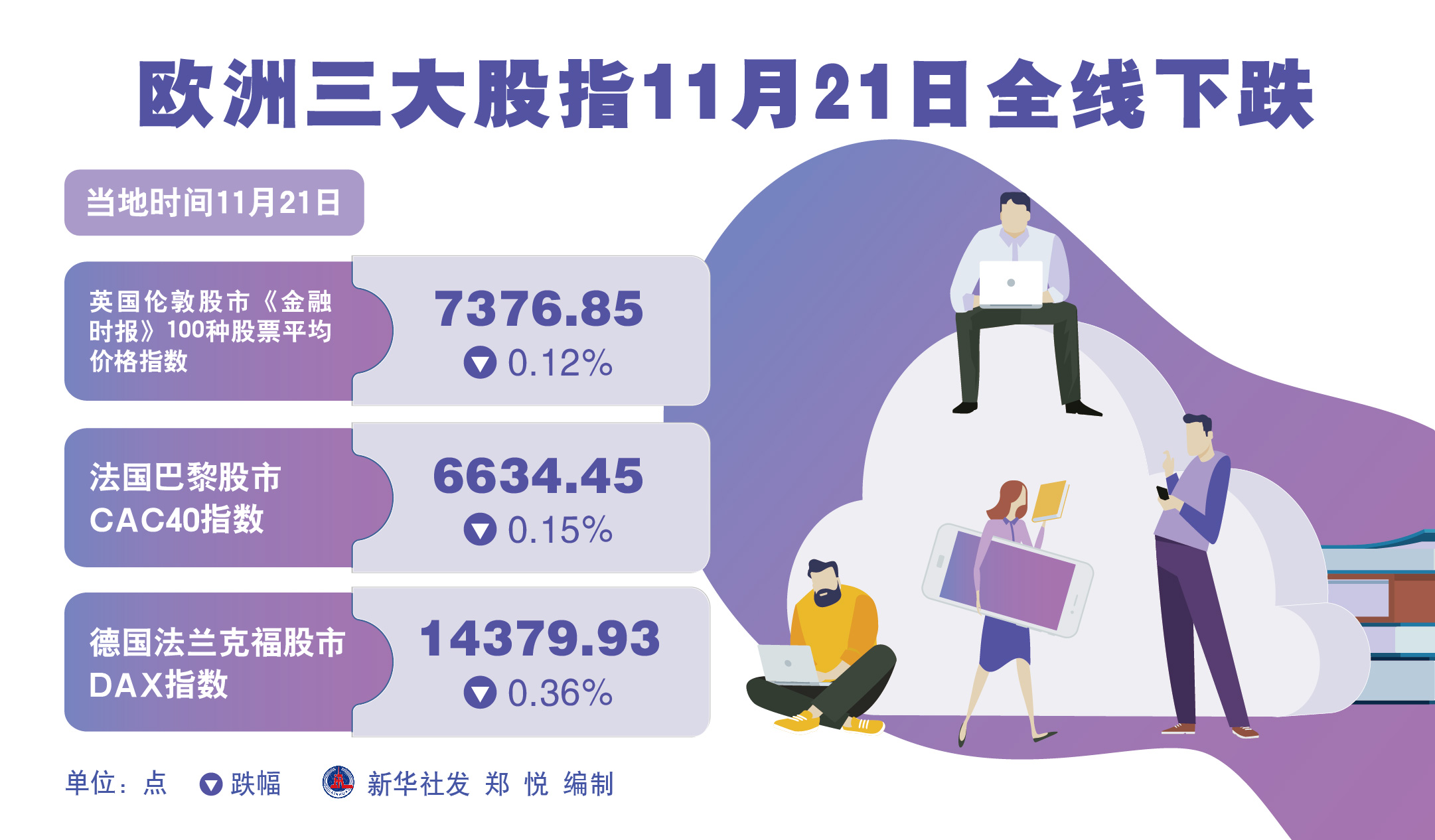 欧洲股市今日实时行情（欧洲股市实时行情 新浪）