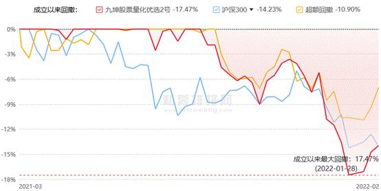 量化私募公司四大天王（量化私募公司四大金刚）