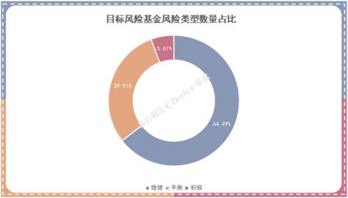 个人基金开户条件（个人基金开户条件要求）