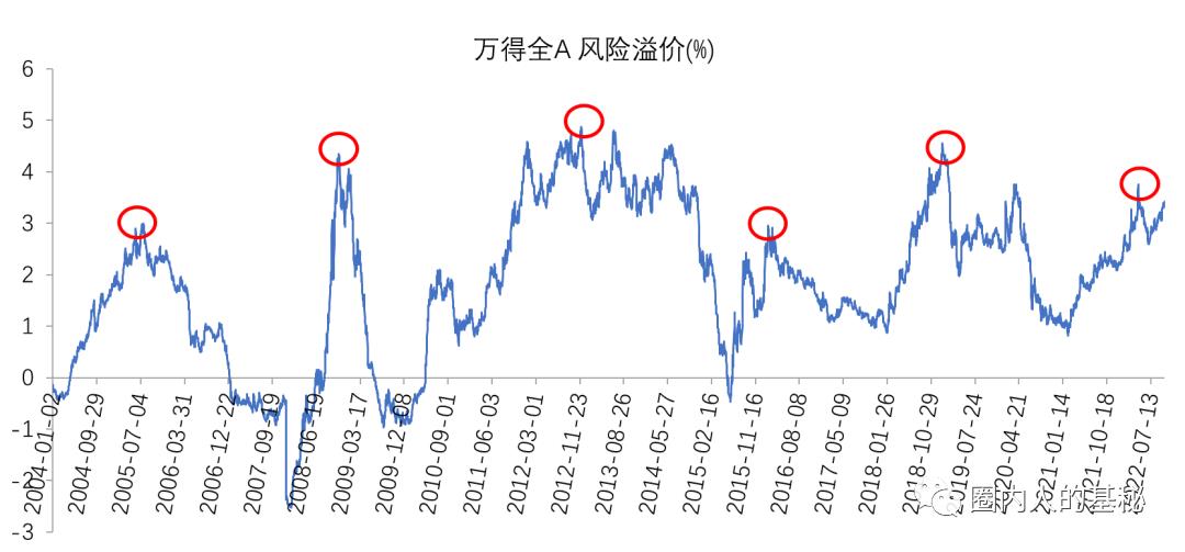 赵诣泉果基金诈骗（赵诣持有的基金）