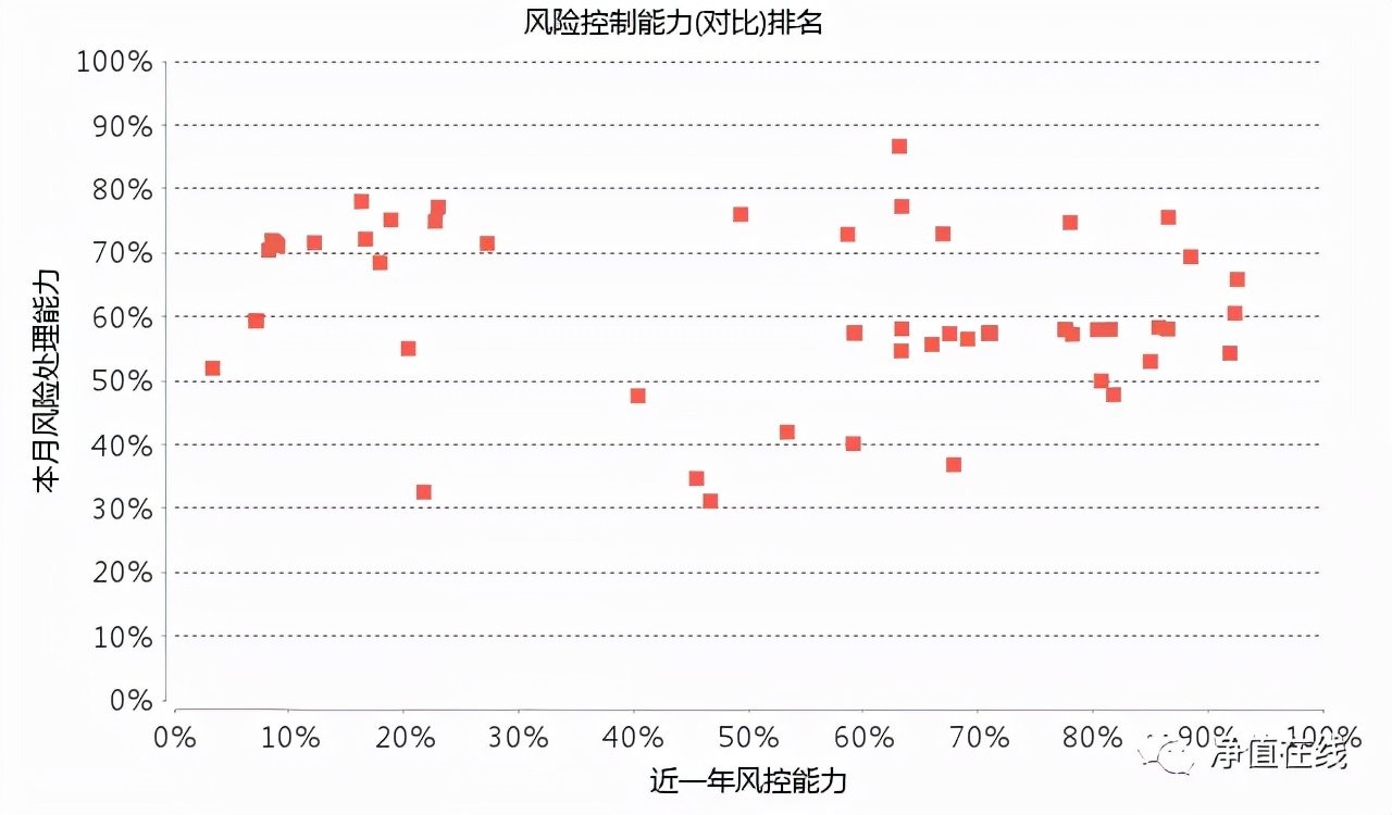 上海明汯私募基金官网（上海明 私募）