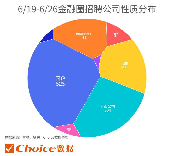 做私募的月薪（做私募的月薪一般多少）