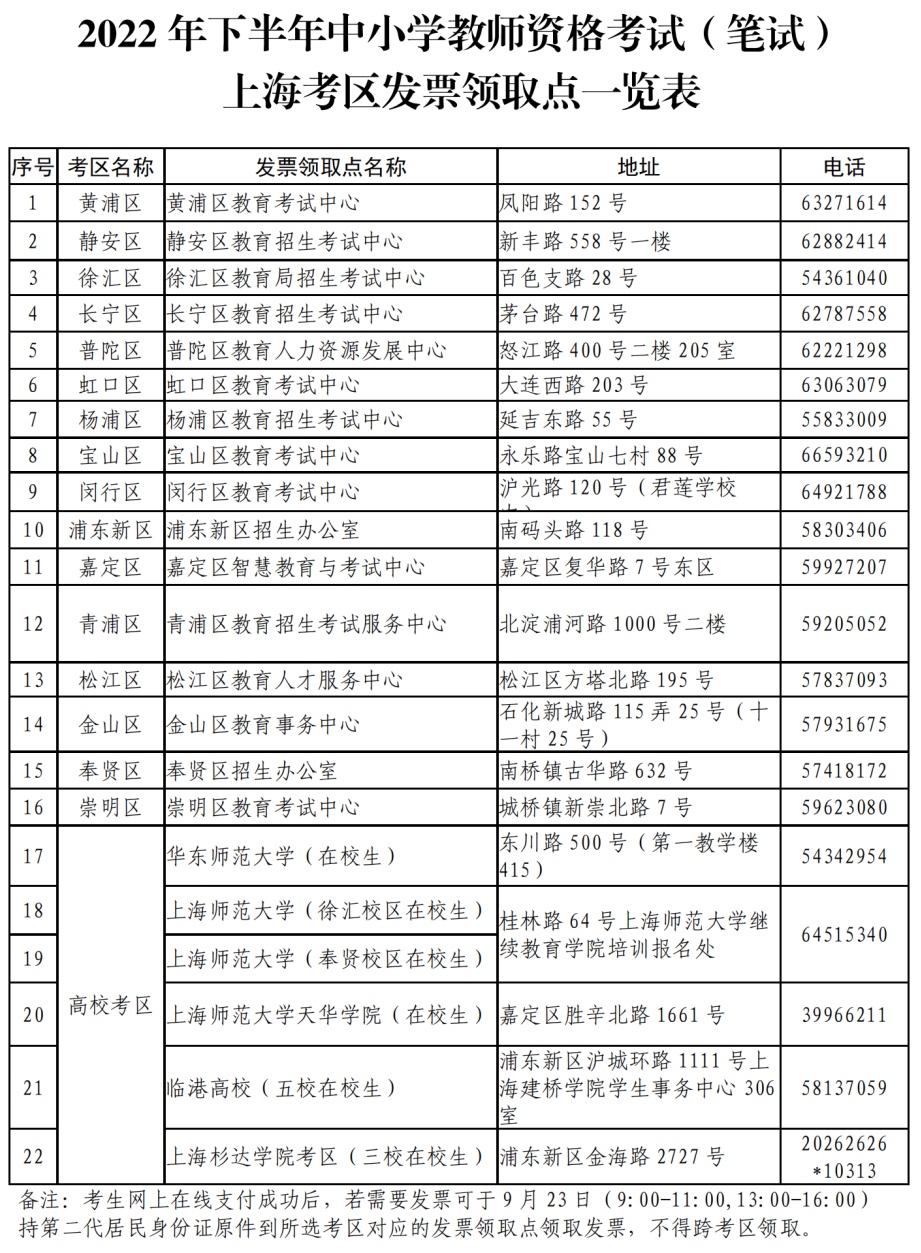 教师资格证报名时间2013年（教师资格证报名时间2013年教师资格证报名）