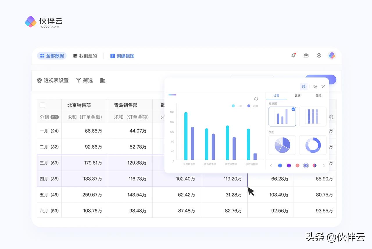 未来最有发展前景的十大行业（未来最有发展前景的十大行业头条）