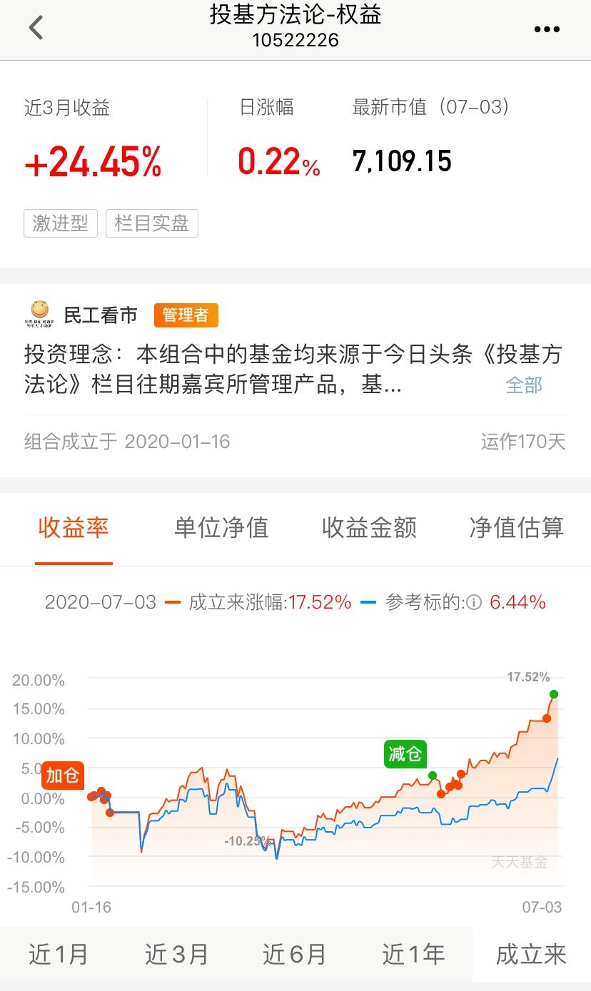 基金快速入门（基金入门知识全攻略）