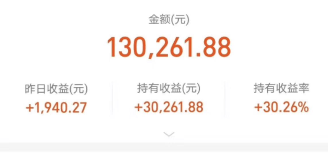 新手基金一般买多少（基金新手买入多少钱合适）