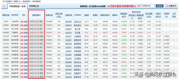 中证500指数基金定投哪个好（如何定投中证500指数基金）