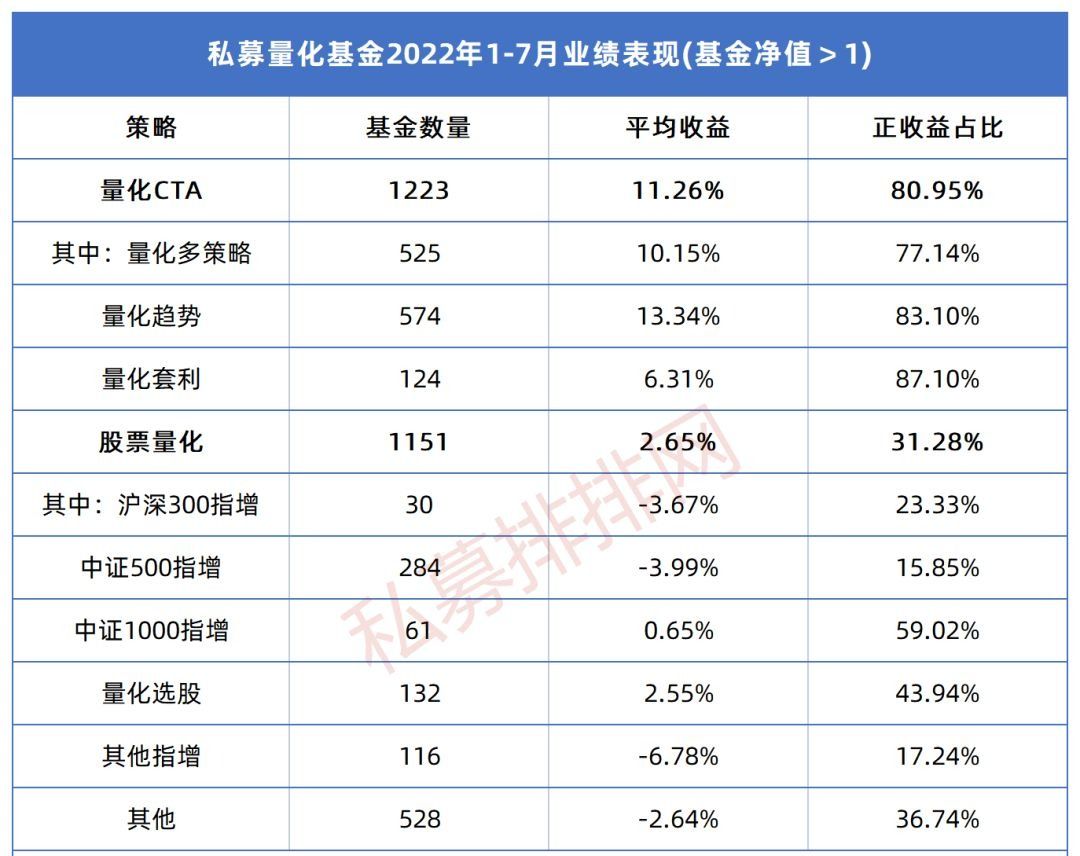 国际私募基金公司排行榜前十名（全球十大私募基金公司）