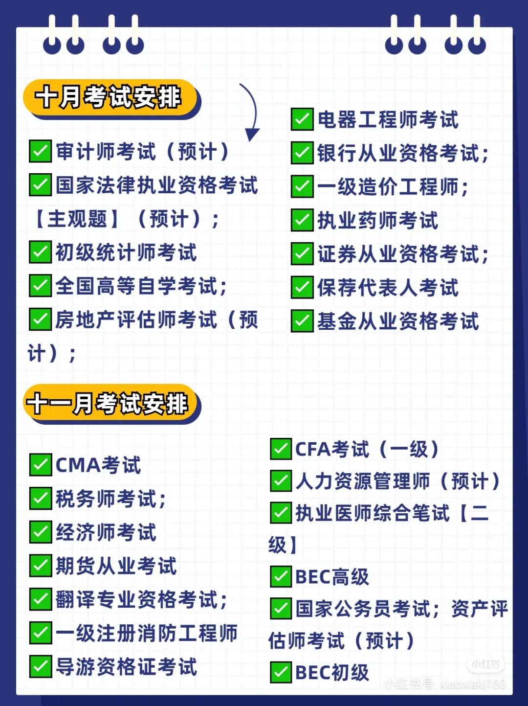 2022年12月基金考试（2022年12月基金考试杭州）