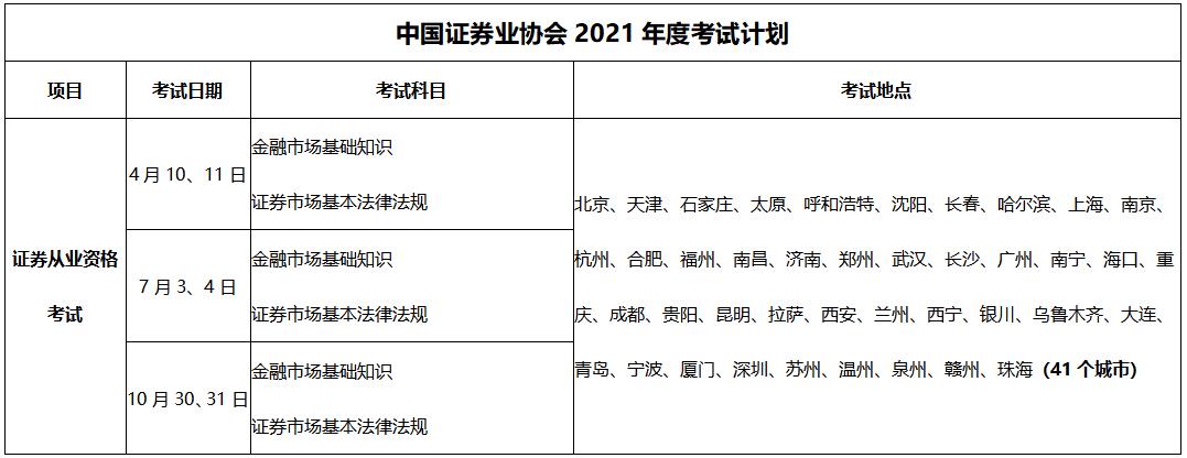 基金从业资格考试时间安排（基金从业资格考试时间安排一般先考哪门）