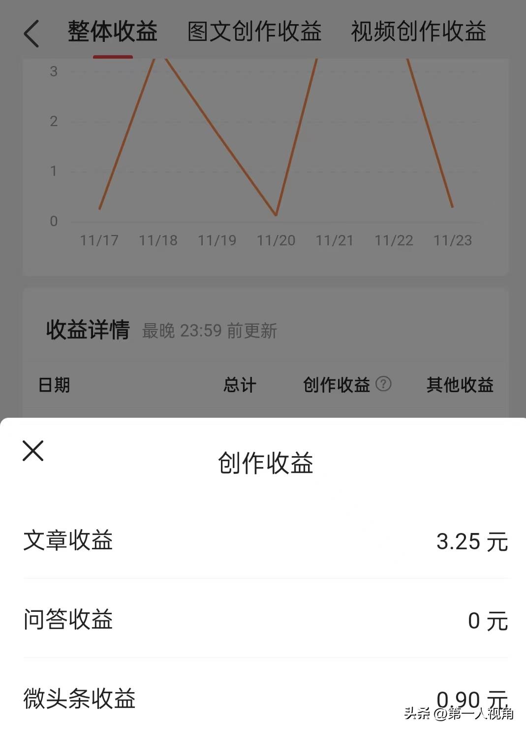 玩微视频能赚钱吗（玩微视频能赚钱吗是真的吗）