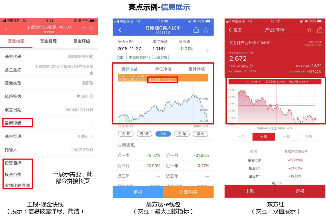 基金好用的app下载（基金好用的app下载安装）