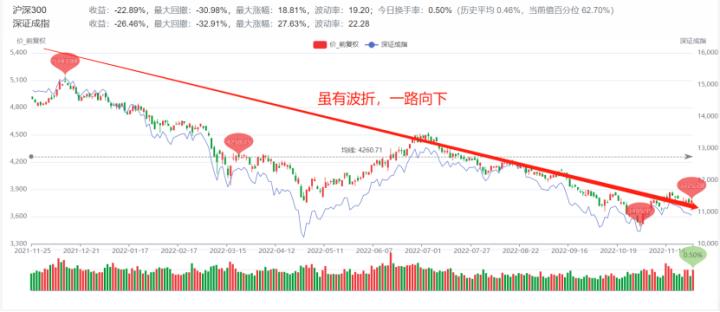 混合型基金排行榜前十名（混合基金排名榜前十名）