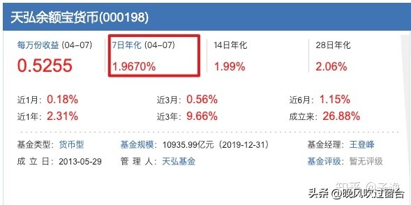 中证500指数基金定投哪个好（如何定投中证500指数基金）