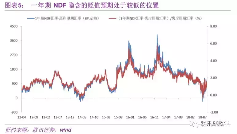 汇率计算公式（房子汇率计算公式）