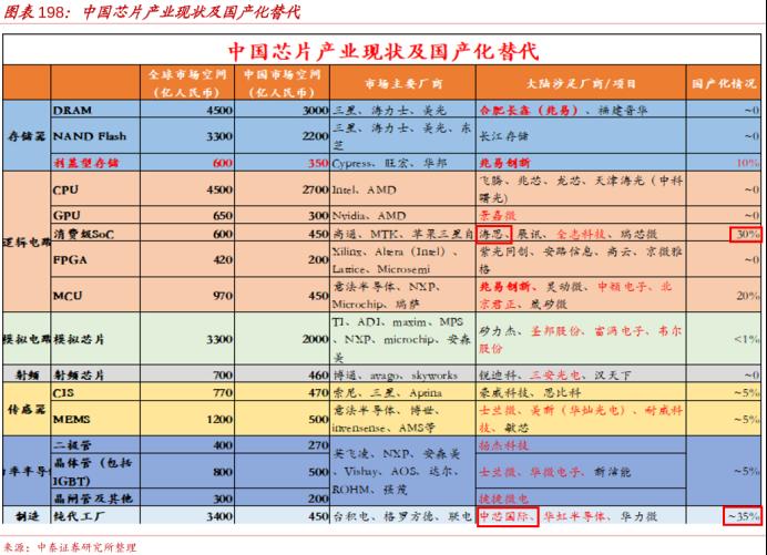 最好的指数基金排名（排名第一的指数基金）