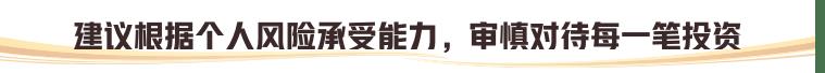 100元基金一天能赚多少钱（买基金100元一天能赚多少钱）