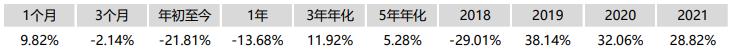 央企创新中存在的普遍问题（我国企业创新管理中存在的问题）