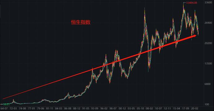 最好的指数基金排名（排名第一的指数基金）