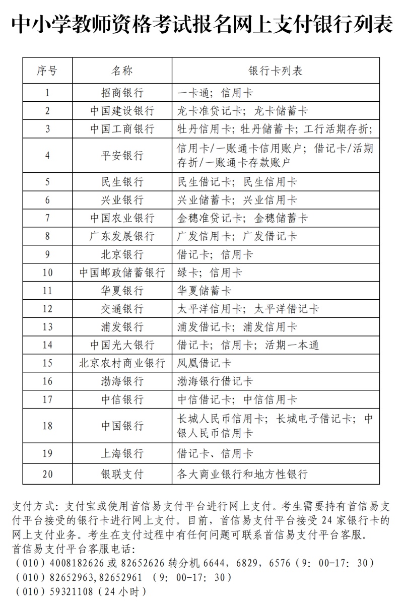 教师资格证报名时间2013年（教师资格证报名时间2013年教师资格证报名）