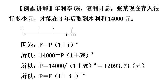 复利现值系数（复利现值系数公式excel表）