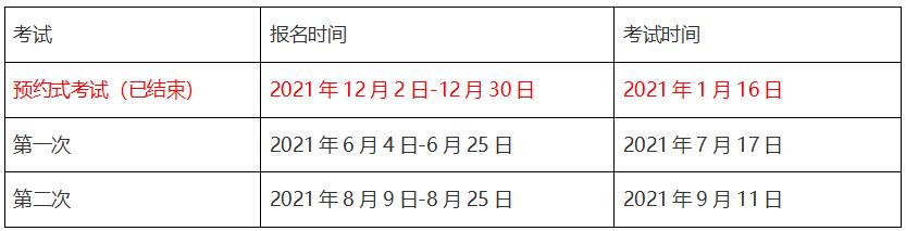 基金从业资格考试时间安排（基金从业资格考试时间安排一般先考哪门）