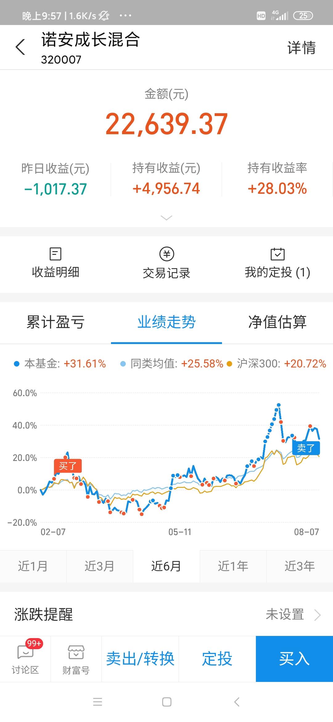 怎样投资基金理财（怎么理财基金）