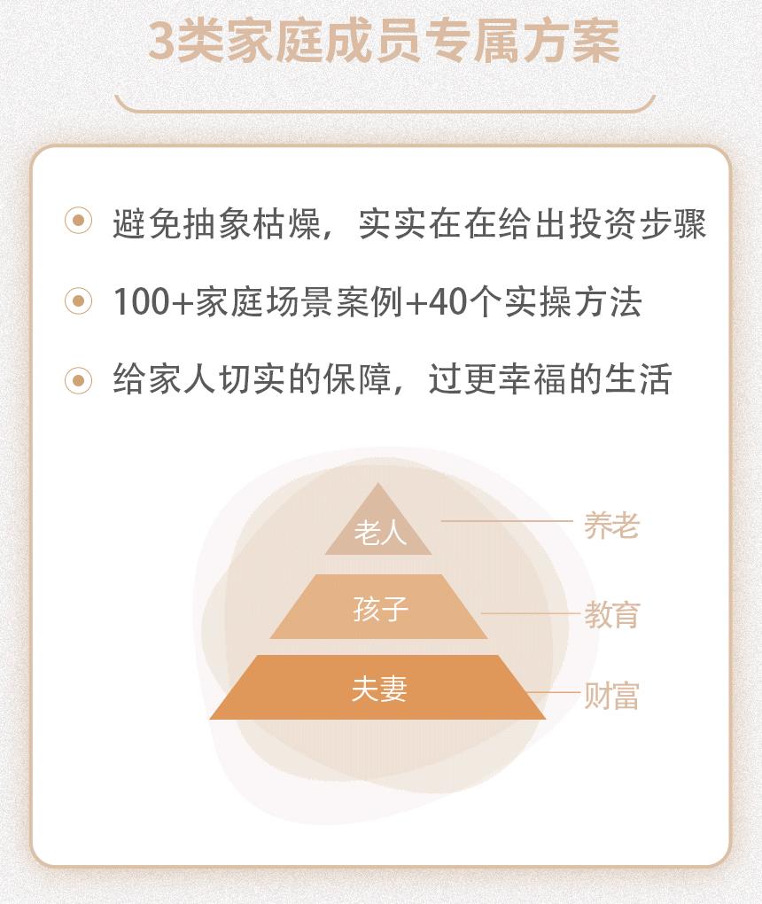 理财教学（理财教学视频百度云）