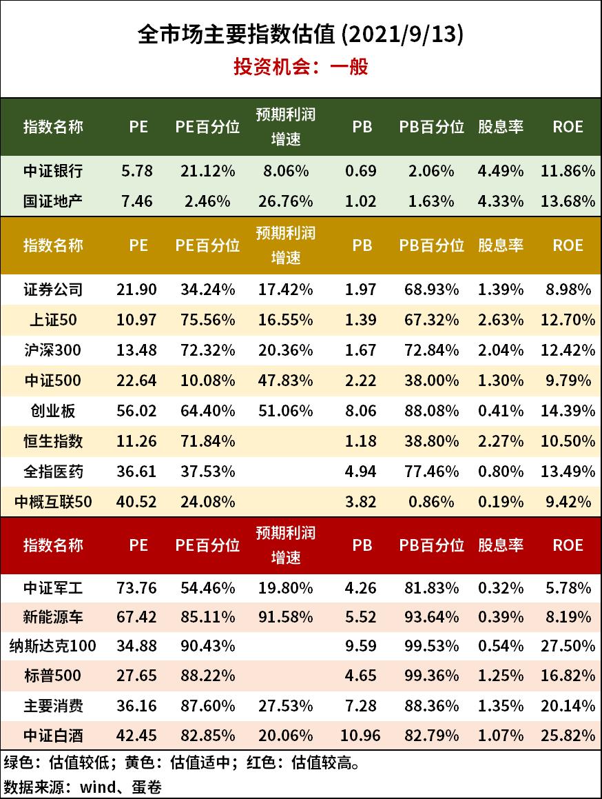 十大优秀基金（十大优秀基金经理名单）