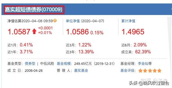 中证500指数基金定投哪个好（如何定投中证500指数基金）