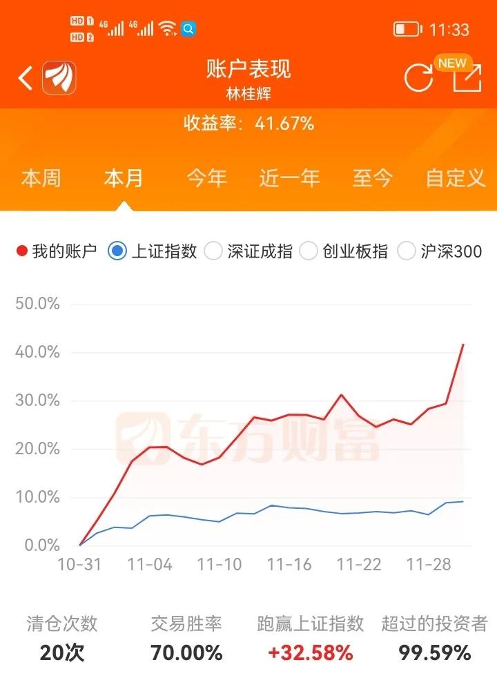 买基金怎么分辨板块（如何分辨基金是哪个板块）