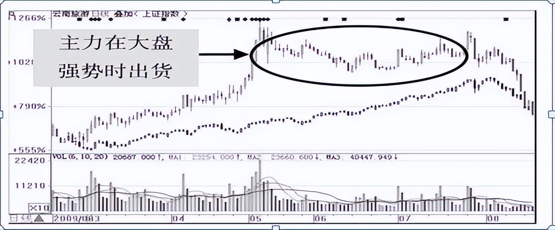 中石油股票4块多可以入手吗（4元的中国石油股票安全吗）