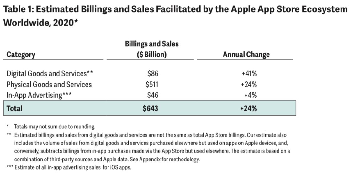 玉米app大全（玉米app官方）