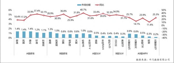 二手车哪个平台好（二手车平台有哪些）