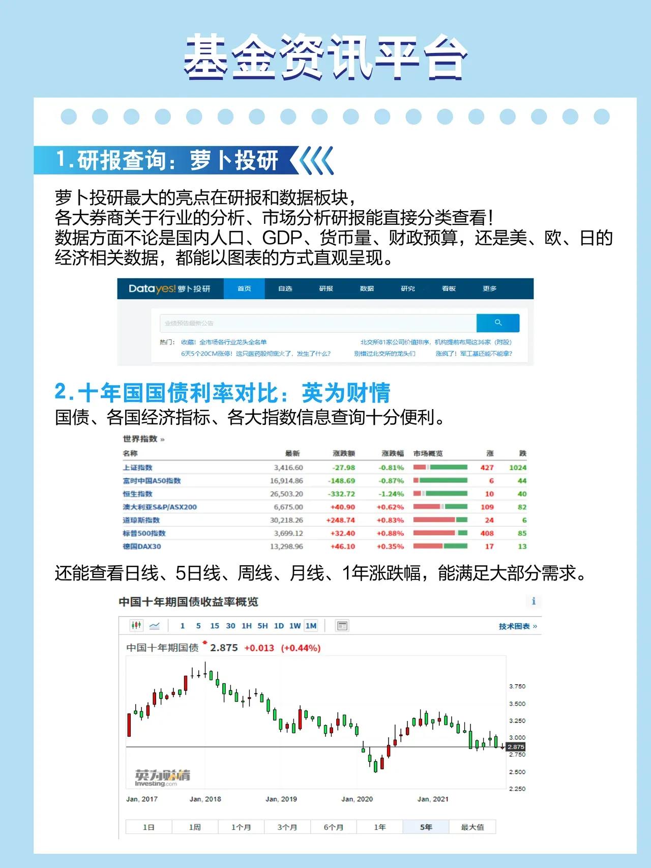 基金入门基础知识免费下载（基金基础知识入门术语）