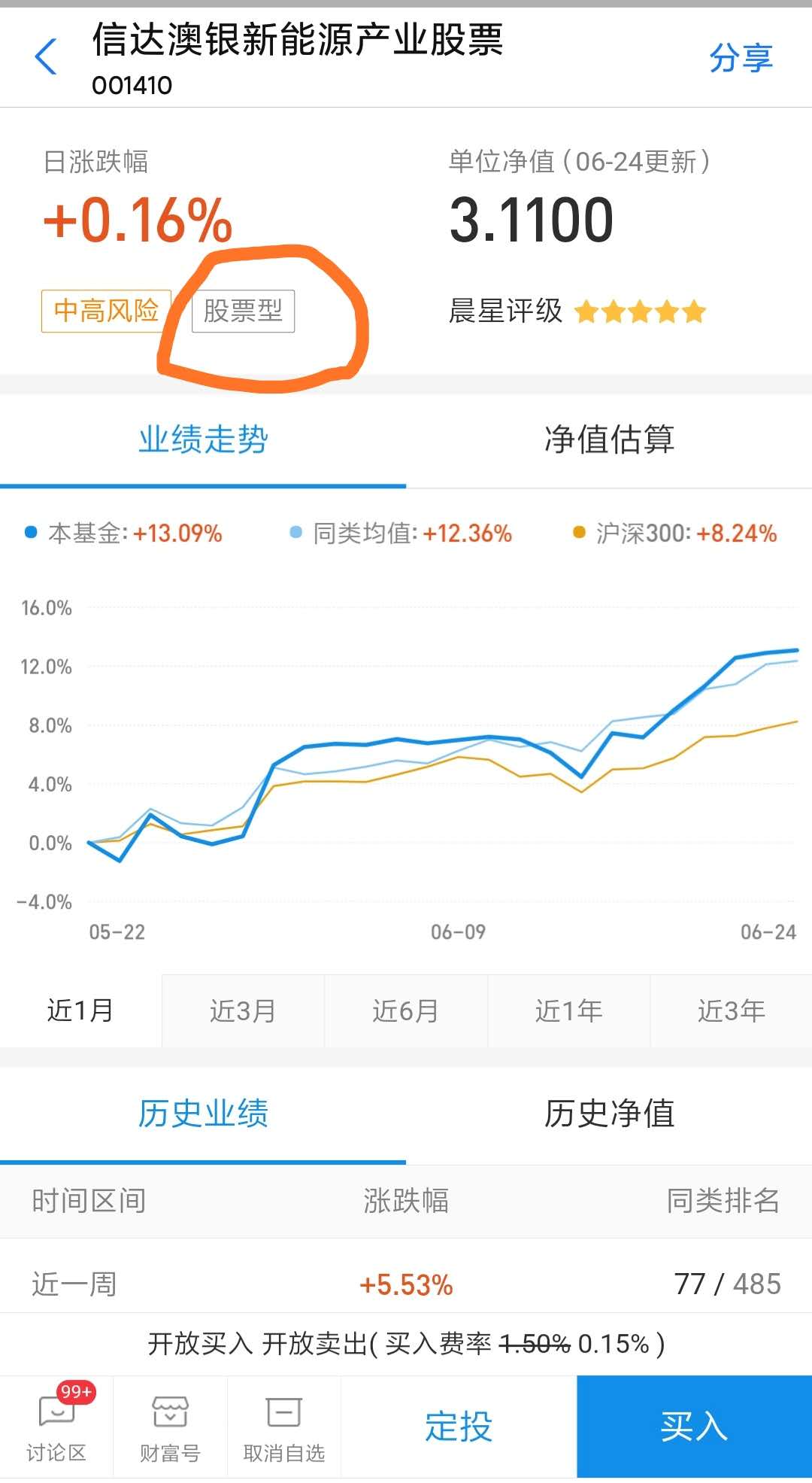 基金如何学（如何学好基金）