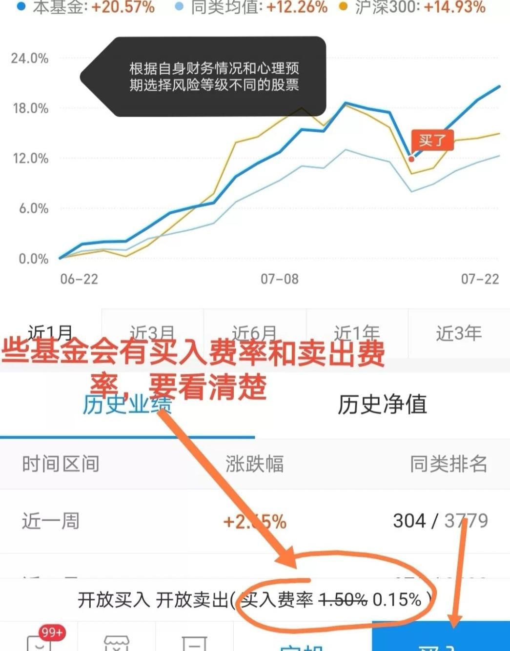 投资理财新手入门（投资理财新手入门教程）