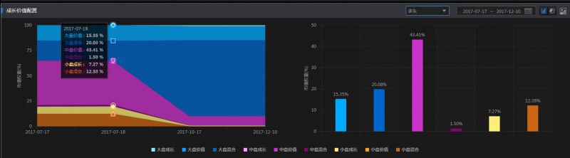 私募排排网怎么看持仓（私募排排网怎么买私募）