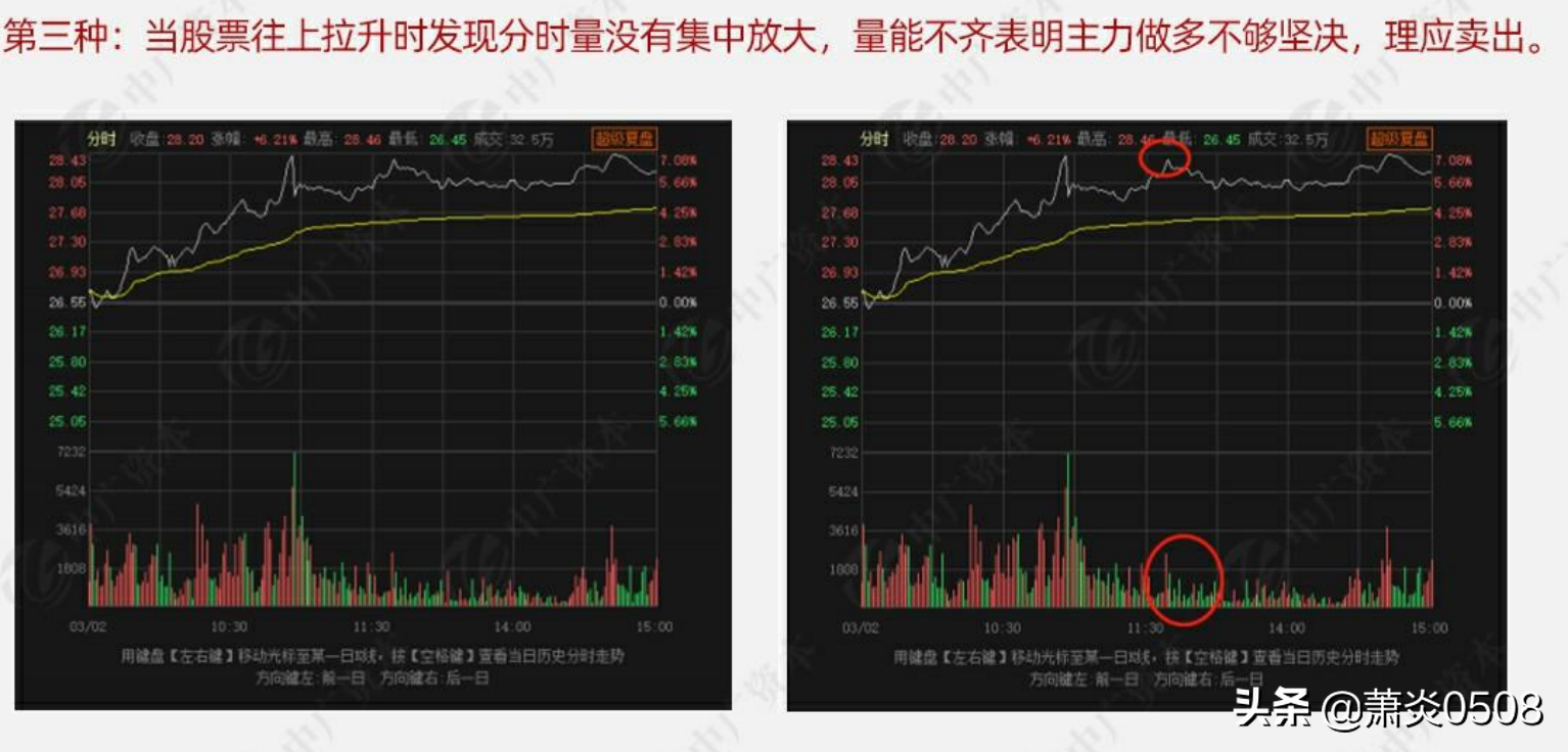 基金做t的方法和技巧（基金怎样做T）