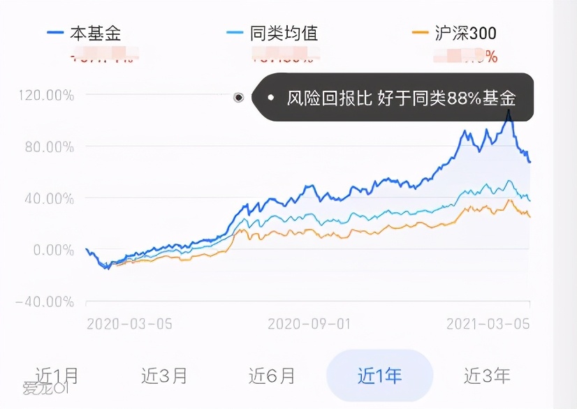 怎么在支付宝买股票新手入门（支付宝怎么买股票 新手入门）